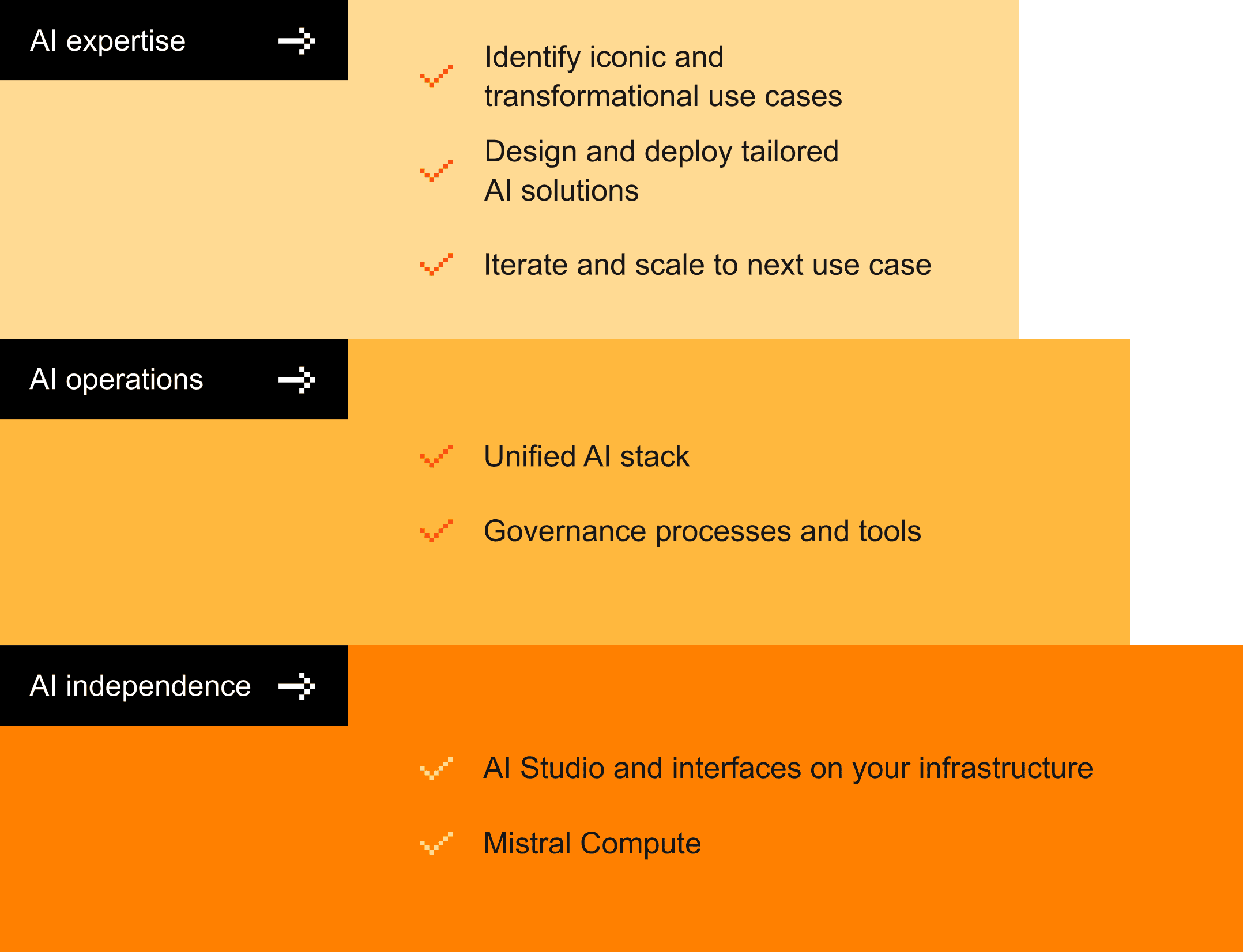 1b2faee2-7e57-43b0-92ab-204448ae0e2f