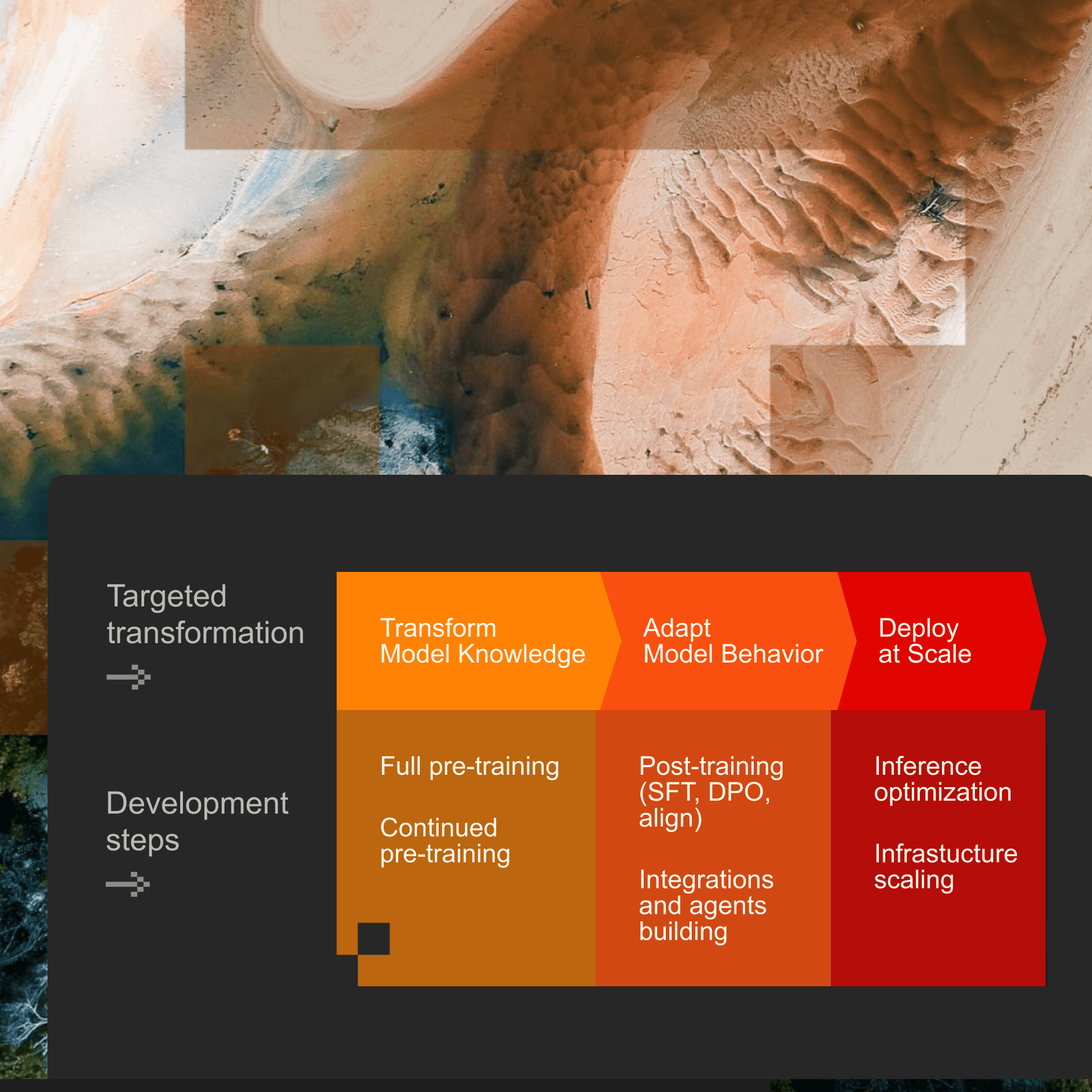 424a6420-06d6-441a-beb5-2fea23fbf5e2