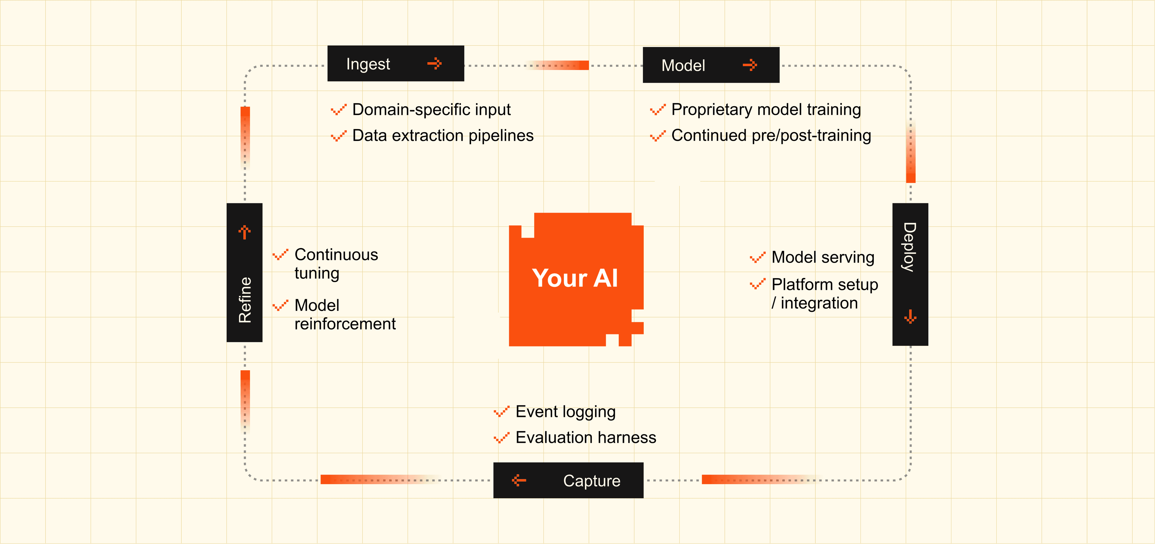819bdf36-53cf-4fbe-b199-bf032df3f471