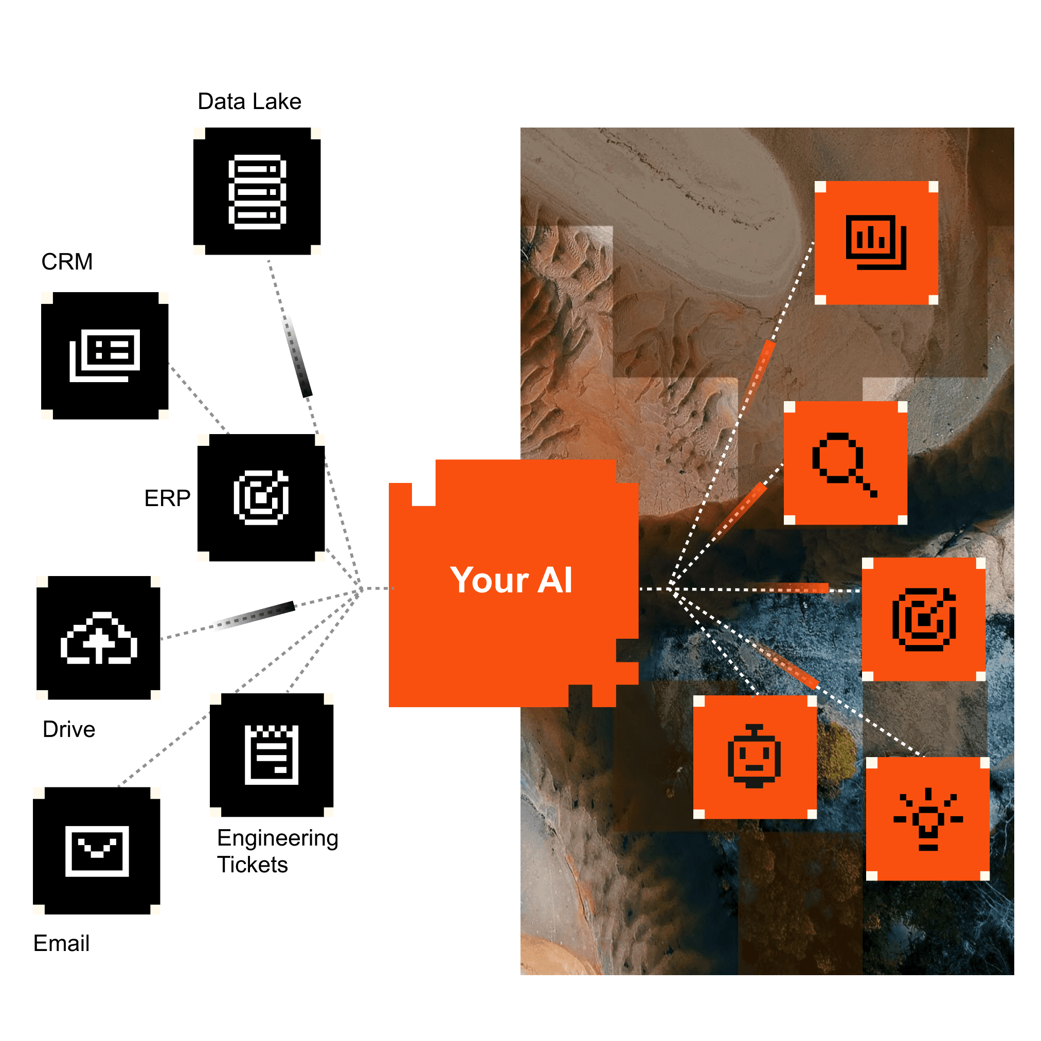 9da1d198-2e7f-4be5-942f-7c99ad0e12f1