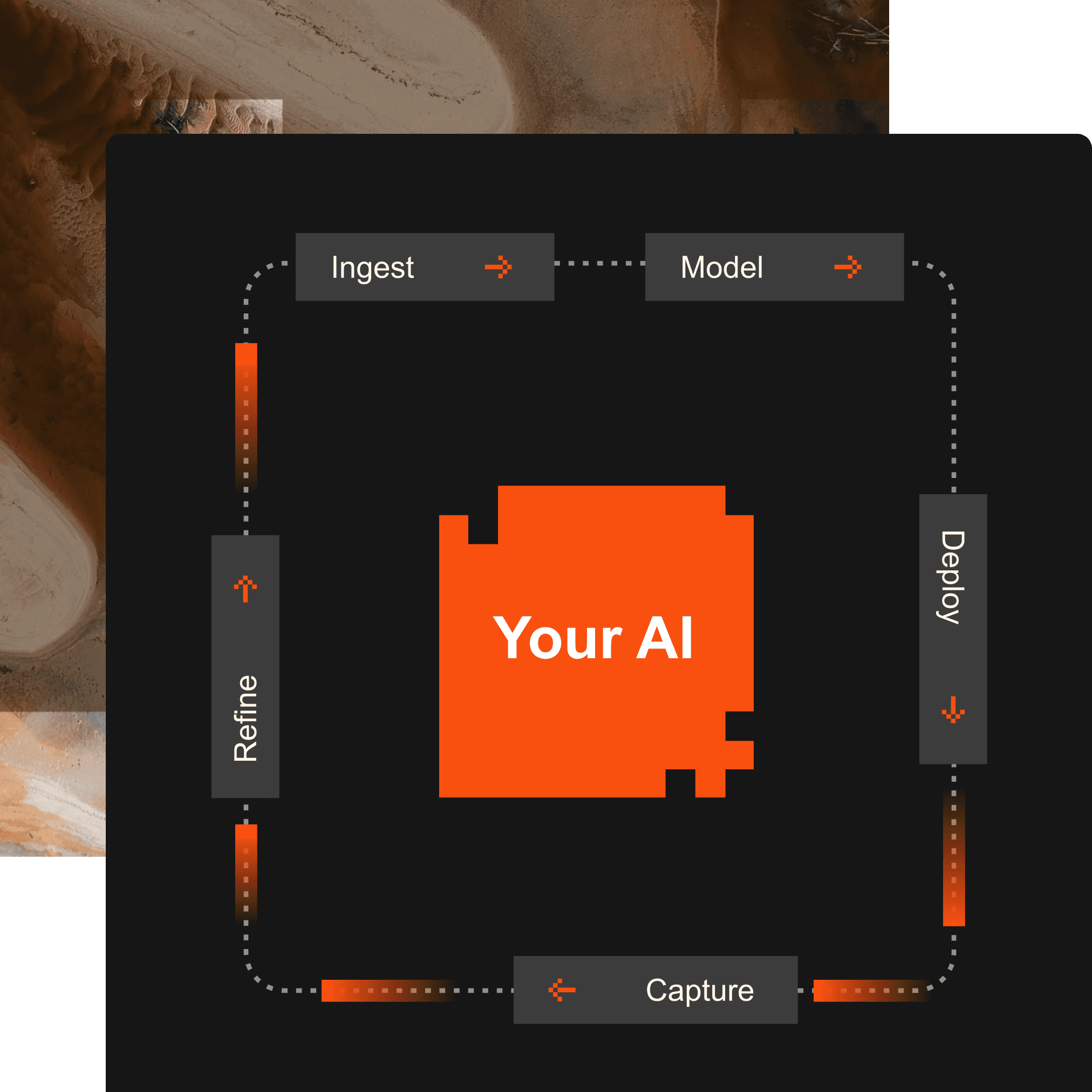 a065ecd1-f1d7-4dab-947d-e9b39db4f3d0