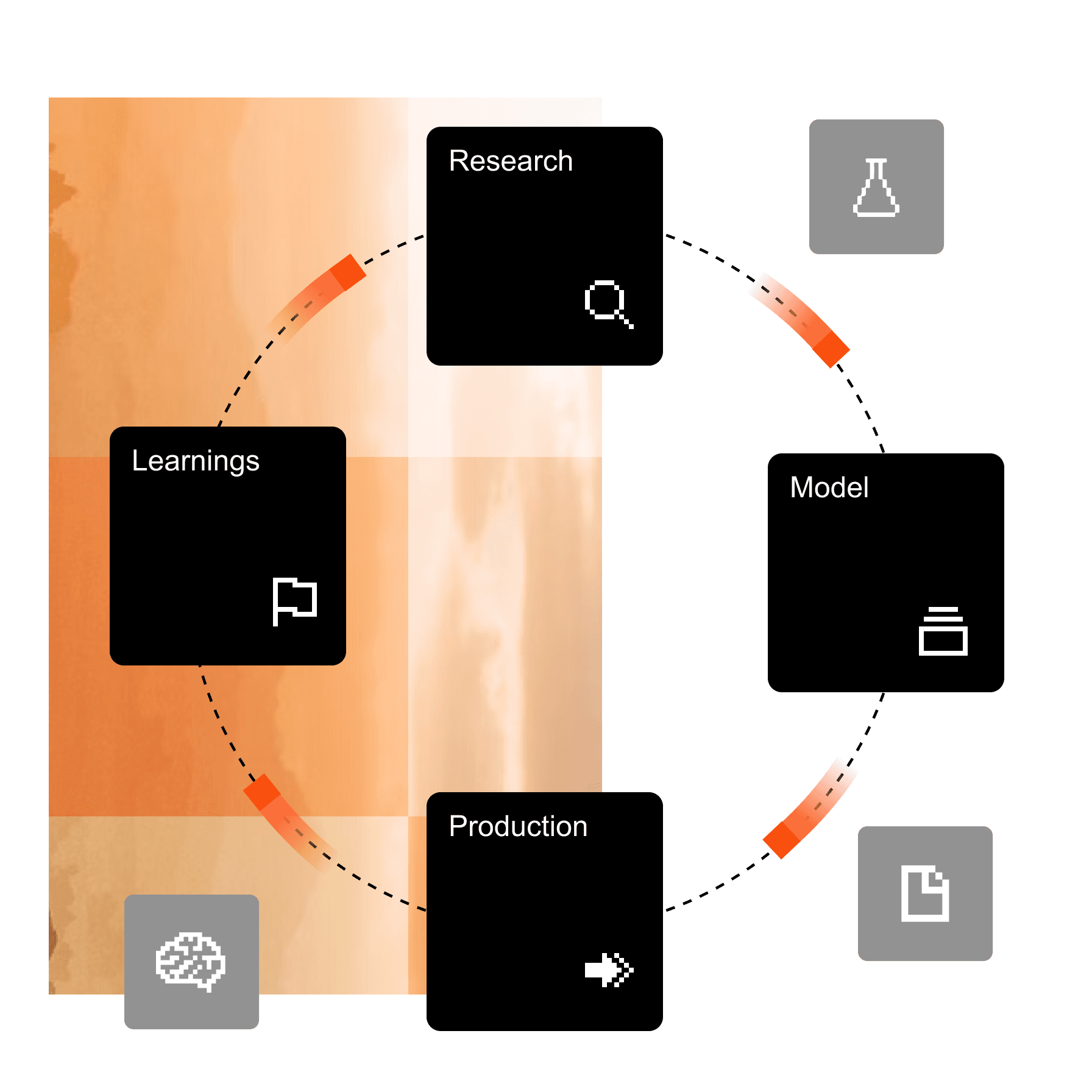 b218b24d-0a46-4ee2-a439-89f722b565ac